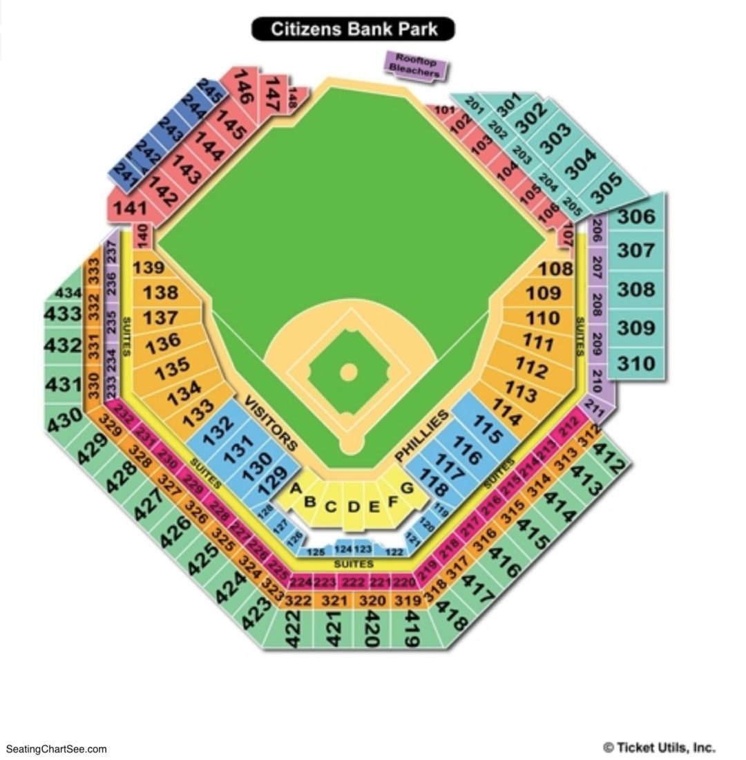 Citizens Bank Park Baseball Seating Chart 
