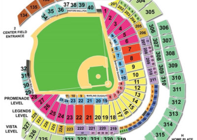 Marlins Park Seating Chart Baseball