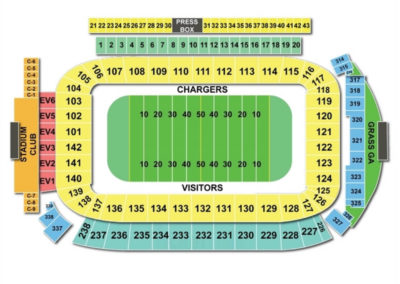 StubHub Center Seating Chart Football