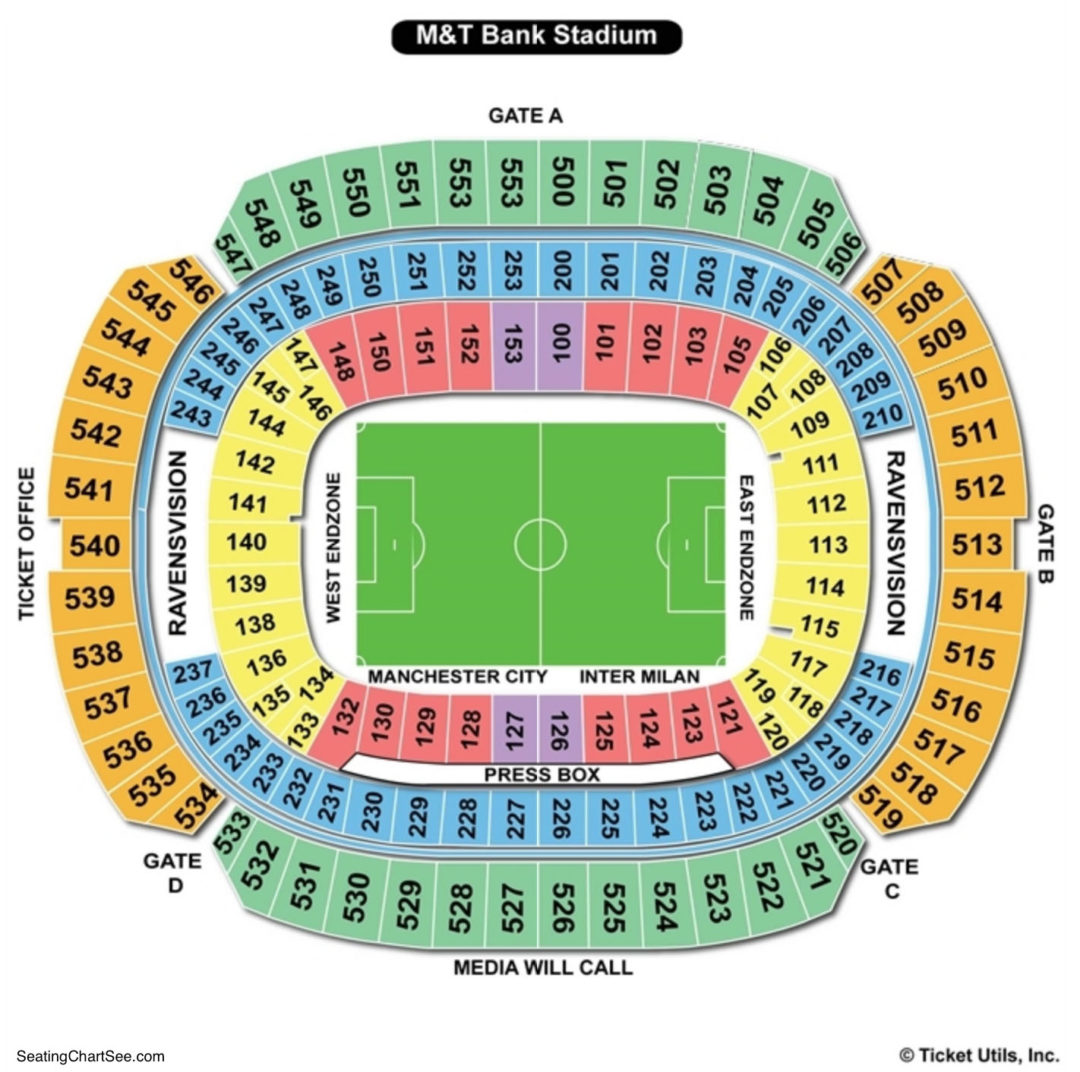 M&T Bank Stadium Seating Chart Seating Charts & Tickets
