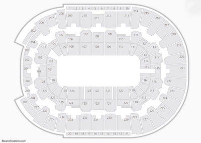 Dunkin' Donuts Center Seating Chart Theater