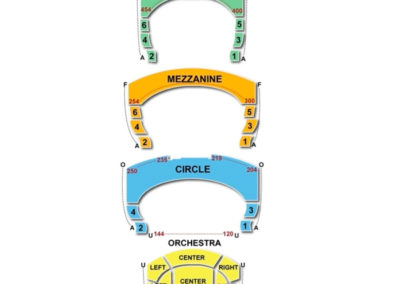 Overture Center - Orchestra RLC Seating Chart