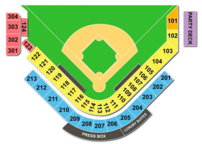 Roger Dean Stadium Seating Chart - Jupiter