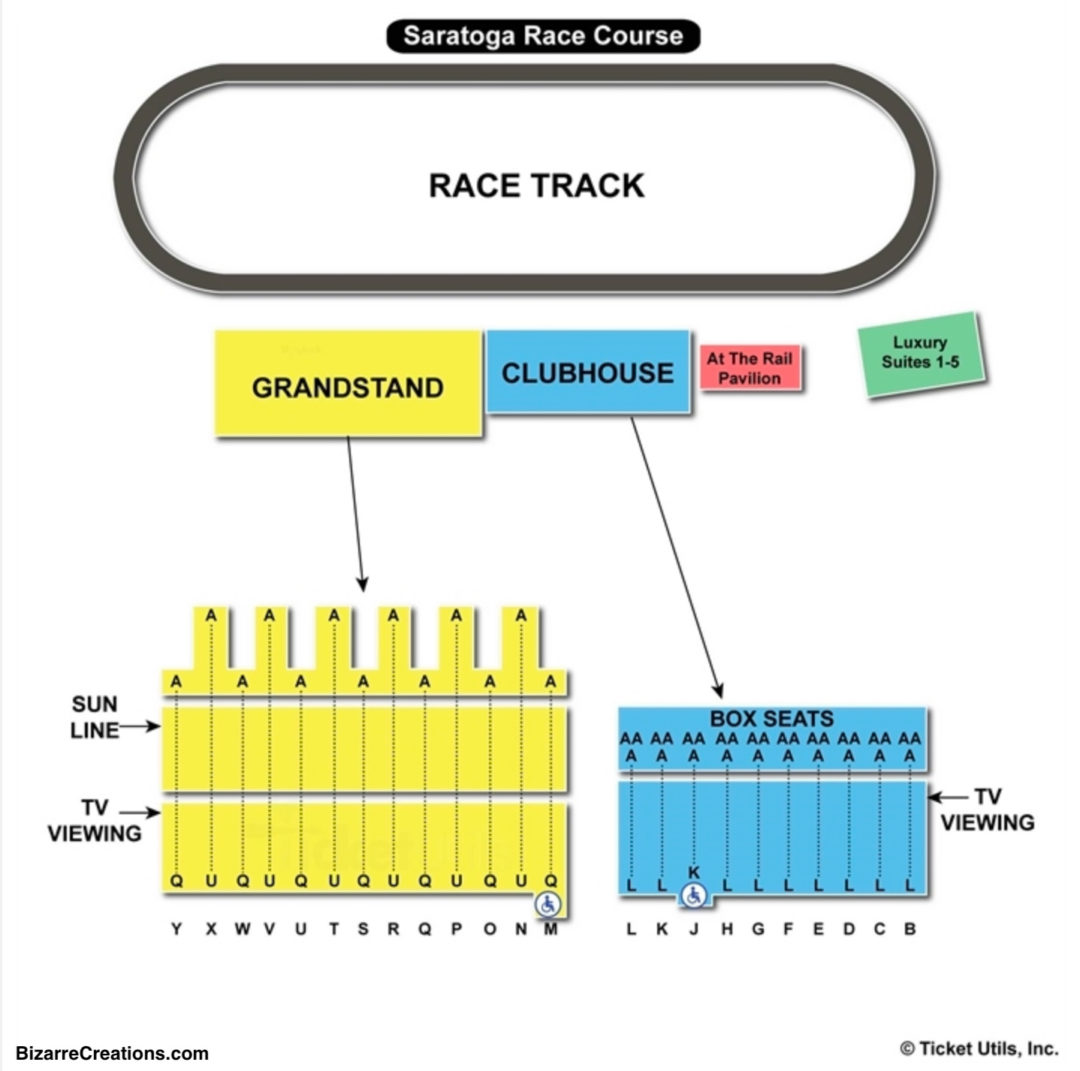 Saratoga Race Track Seating Chart