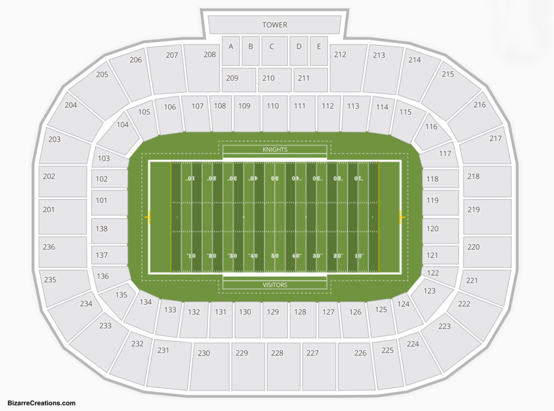 Spectrum Stadium Seating Chart Seating Charts & Tickets