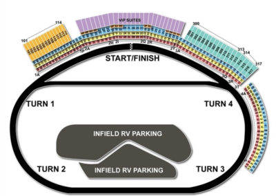 Las Vegas Motor Speedway Seating Chart